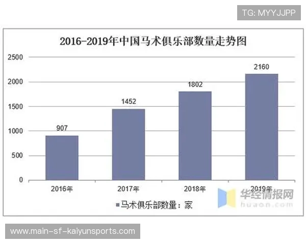 运动康复服务成为职业俱乐部必备战略资源