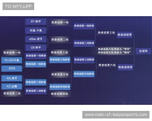 职业选手在比赛中利用战术暂停调整心理状态的技巧